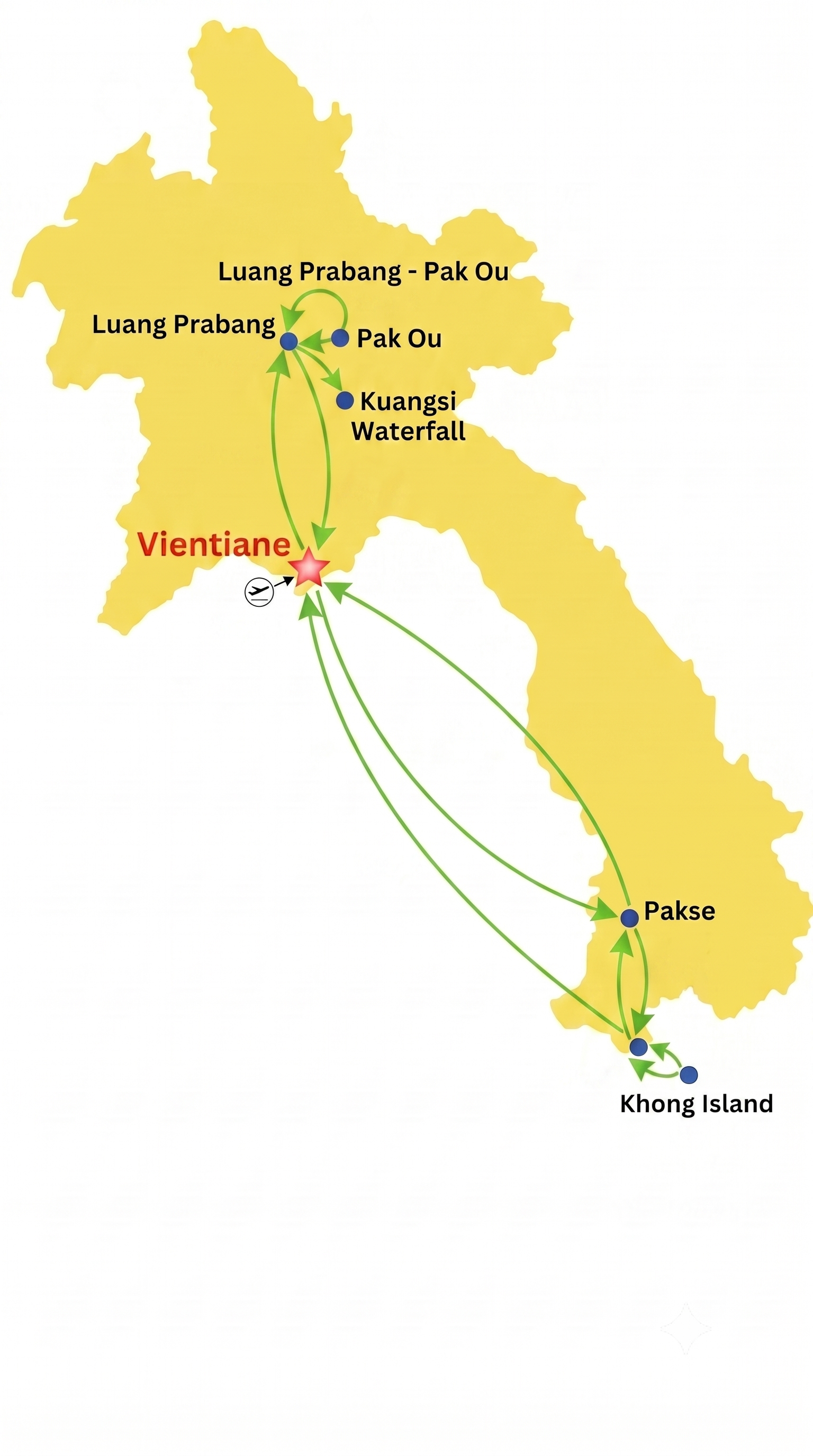 Laos-Original-10-jours.png